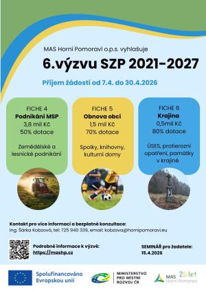 6. výzva SZP